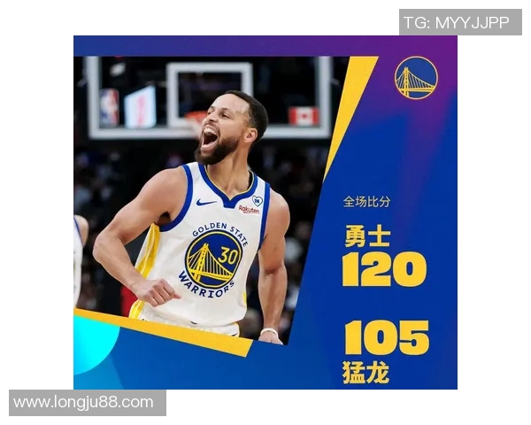 2020年3月6日勇士队与猛龙队的精彩对决回顾与赛后分析 2020年3月6日勇士队与猛龙队的精彩对决回顾与赛后分析