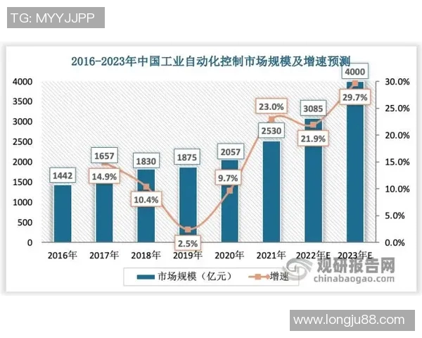 中国台湾与老挝的文化交流与经济合作前景分析 中国台湾与老挝的文化交流与经济合作前景分析