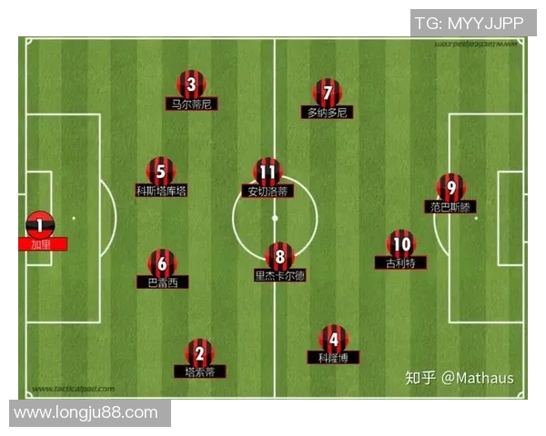 波特诺山丘与蒙国民的激烈对决揭示足球战术与团队精神的较量