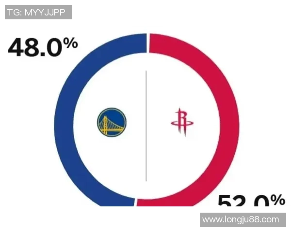 勇士与火箭对决小分分析揭示比赛胜负关键因素与球员表现 勇士与火箭对决小分分析揭示比赛胜负关键因素与球员表现