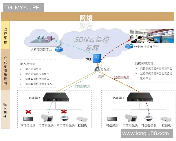 解放军与公安视频对比分析探讨两者在维护社会安全中的角色与职责 解放军与公安视频对比分析探讨两者在维护社会安全中的角色与职责
