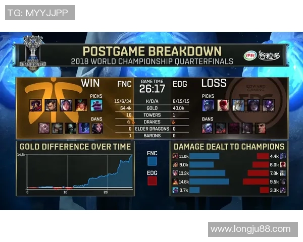 EDG战队中路突破战术解析与实战应用探讨 EDG战队中路突破战术解析与实战应用探讨