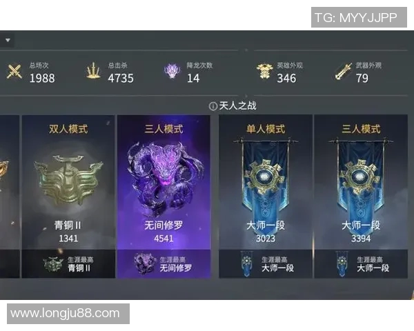 李强独家分享王者荣耀游戏心得与技巧助你快速提升段位与战斗力 李强独家分享王者荣耀游戏心得与技巧助你快速提升段位与战斗力