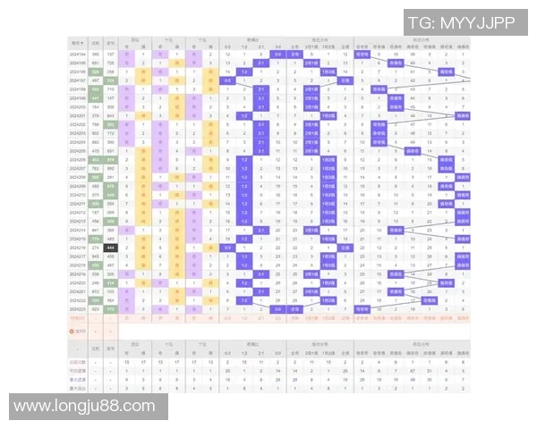 瓦杜兹与奥德对决分析及推荐策略详解 瓦杜兹与奥德对决分析及推荐策略详解